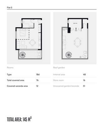 1 BR Apartment in Agios Tychon, Limassol thumbnail 7