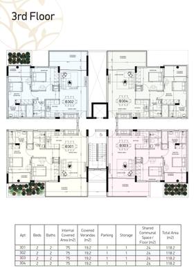 2 BR Apartment in Aradippou, Larnaca thumbnail 16