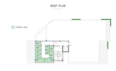 Apartament z 1 syp. w Polemidia, Limassol, miniatura 7