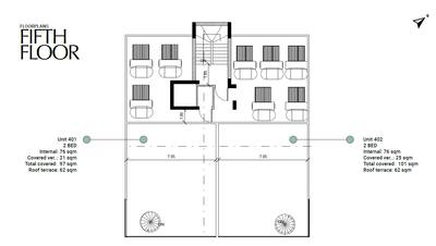 2 BR Penthouse in Agioi Anargyroi I, Larnaca thumbnail 17